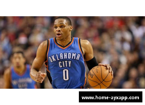 NBA雷霆队员名单及其关键信息