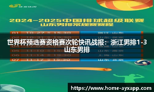 世界杯预选赛资格赛次轮快讯战报：浙江男排1-3山东男排